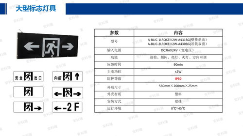 安科瑞能源互聯網賦能智慧工廠建設 網站如何成為轉型的“數字樞紐”