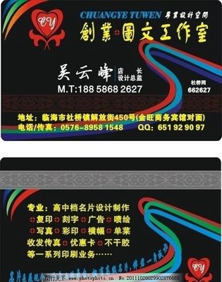 創業圖文設計 打造引人注目的視覺內容